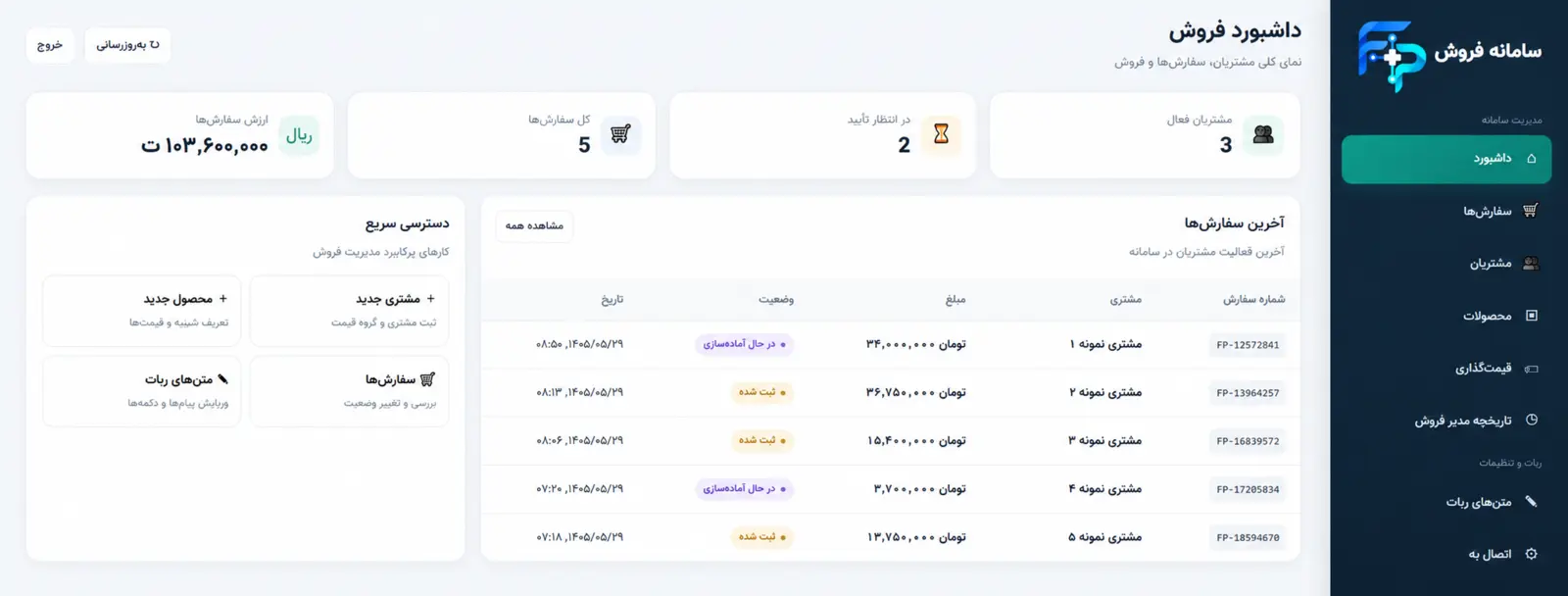 نمای داشبورد سامانه فروش فناوران پلاس